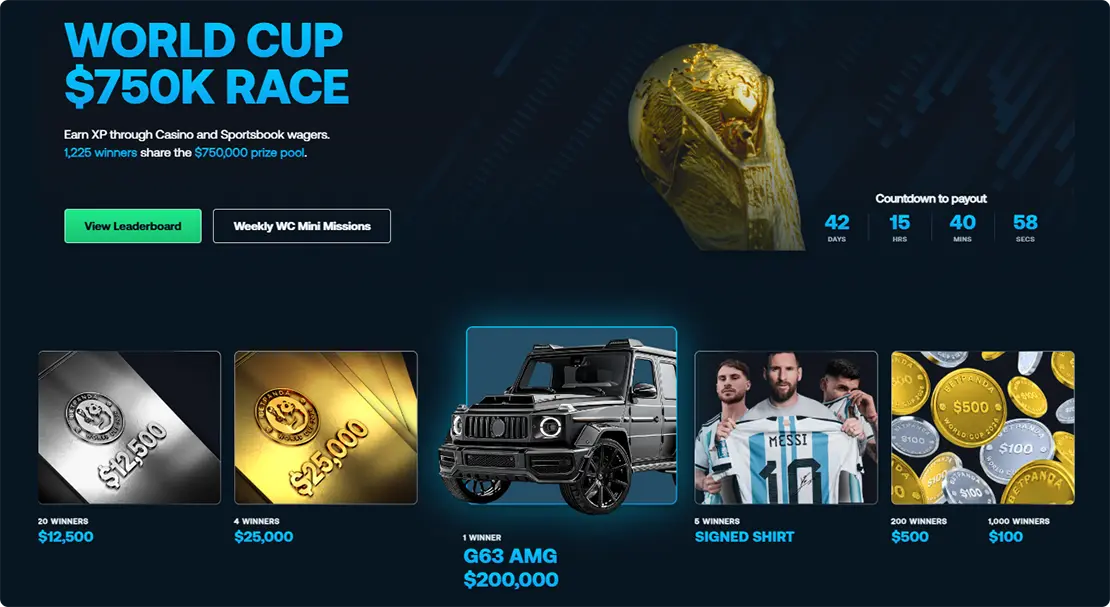 BetPanda World Cup $750K Race